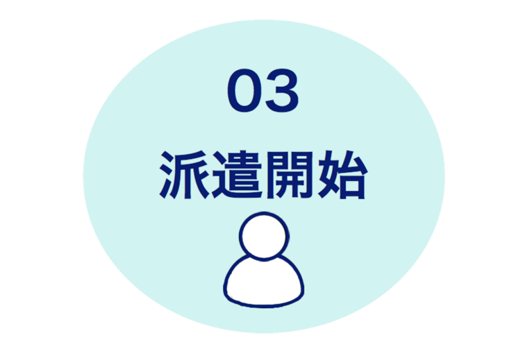 start2